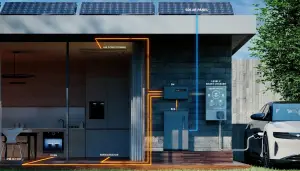 Elektromobilität